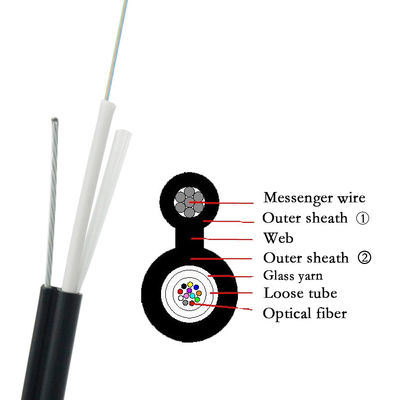 GJYXC8H Dış Mekan Fiber Optik Kablo 8 FRP Gücü G.652D LSZH 12 Çekirdekli Tek Mod