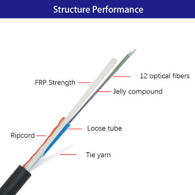Dış Mekan İçin OM1 Tek Modlu Fiber Optik Kablo FRP Gücü