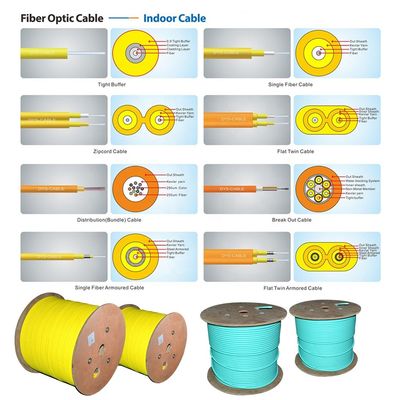 Fabrika 1 çekirdekli 0.9mm Corning sıkı tampon tek yönlü kapalı tek modlu fiber optik kablo fiyatı 1km