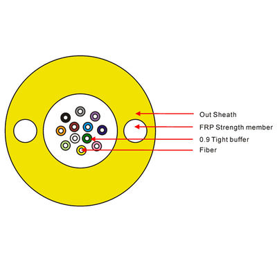 12 Renkli Tek Modlu 600um Fiber Optik Kablo Fiber Kablo
