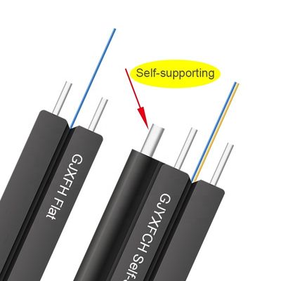 1 çekirdekli 2 çekirdekli 4 çekirdekli 12 çekirdekli gjyxch gjyxfch gjxh g657a1 g657a2 g652d ftth iç mekan dış mekan fiber optik saplama kablo