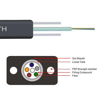 GJXH GJXCH 1,2,4,6,8,12 Çekirdek FTTH düz iç/dış mekan fiber optik kablo Saplama Kablosu