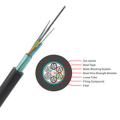OEM Fabrika Kaynağı ADSS GYTA GYTS GYXTW 4 8 12 24 48 96 144 288 Çekirdekli Fiber Optik Kablo, Dış Mekan Fiber Optik Kablo Fiyatı