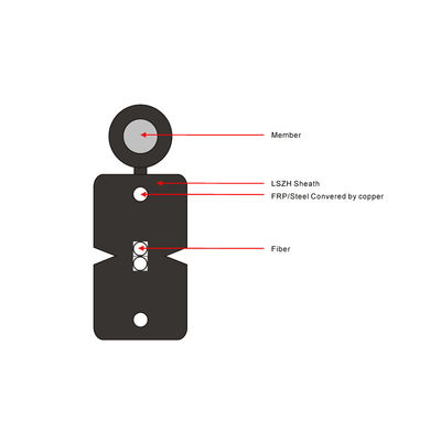 Kendinden destekli Dış Mekan Çelik Messenger Teli FRP FTTH Bırak Fibra Optica 1 2 4 çekirdekli fiber optik kablo