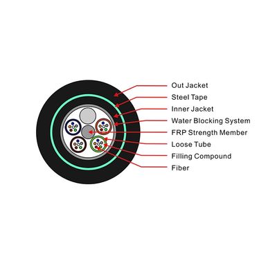 GR 24 48 96 144 Çekirdek Altında Yüksek Kalite G652d Fiber Optik Kablo GYFTY53