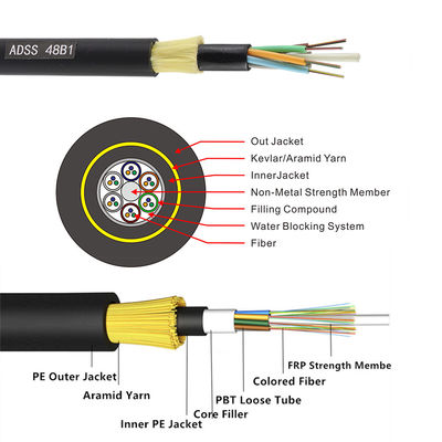 Fabrika doğrudan tedarik 12,24,48,96,144 çekirdekli ADSS/GYXTW/GYTC8S fiber optik dış kablo
