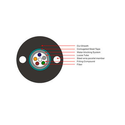 2/4/6/8/12/16/24 Çekirdekli Tek Modlu Dış Mekan Zırhlı G657A GYXTW Fiber Optik Kablo