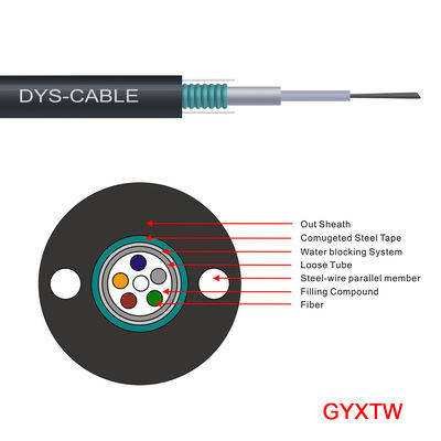 2/4/6/8/12/16/24 Çekirdekli Tek Modlu Dış Mekan Zırhlı G657A GYXTW Fiber Optik Kablo