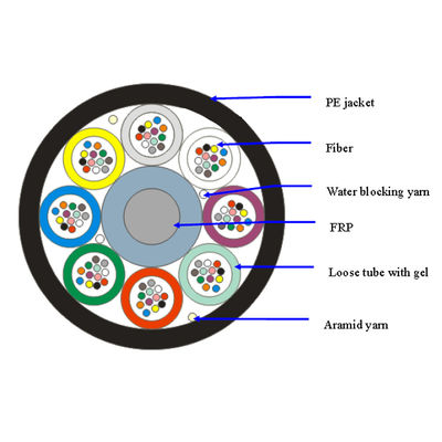 Doğrudan fabrika 48 çekirdekli 96 çekirdekli GYCFTY mini mikro kanal hava üflemeli fiber kanal optik kablo