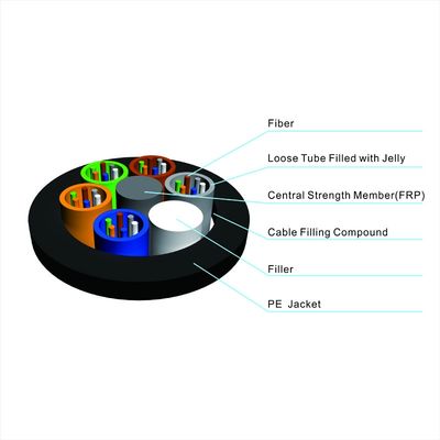 GYFTY 12 24 36 48 72 96 144 288 Çekirdek G652D Tek Modlu Örgülü Gevşek Tüp Fiber Optik Kablo
