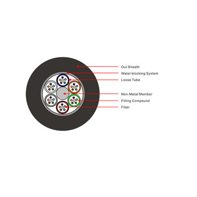 GYFTY 12 24 36 48 72 96 144 288 Çekirdek G652D Tek Modlu Örgülü Gevşek Tüp Fiber Optik Kablo