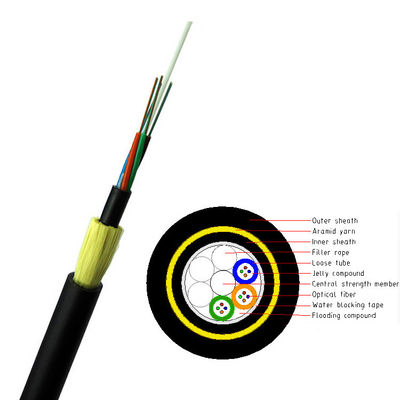 Tek Kılıflı Dış Mekan ADSS Fiber Optik Kablo 12 Çekirdekli 100M Açıklık Uzunluğu