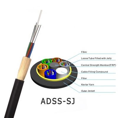 Tek Kılıflı Dış Mekan ADSS Fiber Optik Kablo 12 Çekirdekli 100M Açıklık Uzunluğu