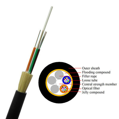 Çift Ceketli 100m Açıklıklı Fiber Optik ADSS Kablosu 48 Çekirdekli Anten