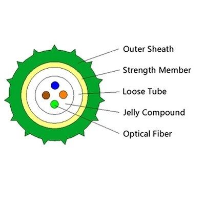 2 Çekirdekli Mini Optik Kablo, Mikro Hava Üflemeli Fiber Kablo FRP OEM