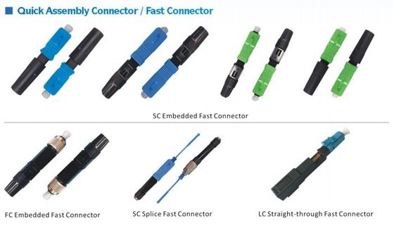 Önceden Yüklenmiş FTTX SC Fiber Optik Hızlı Bağlantı Çok Modlu Signlemode 50/125 9/125